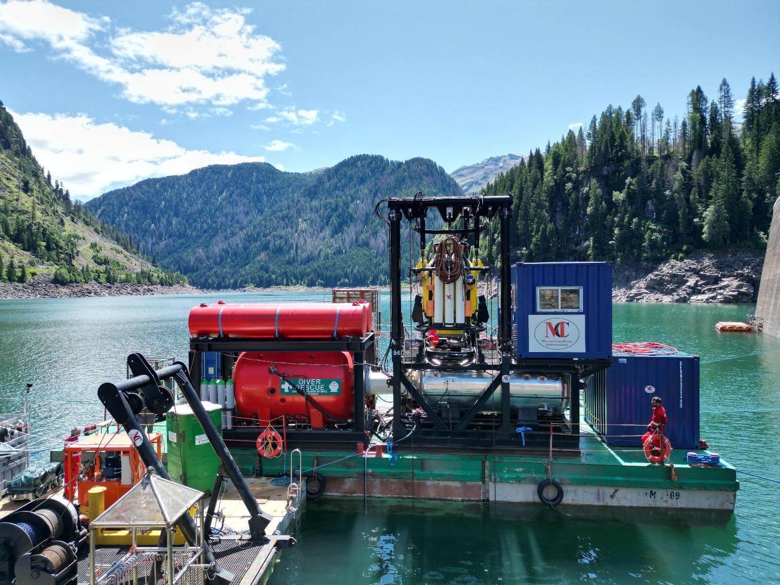 Equipment rental