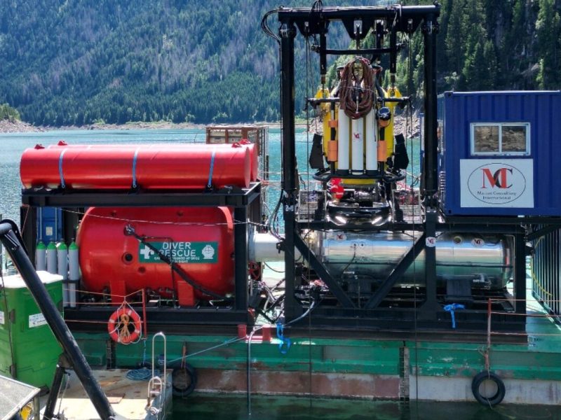 Equipment rental